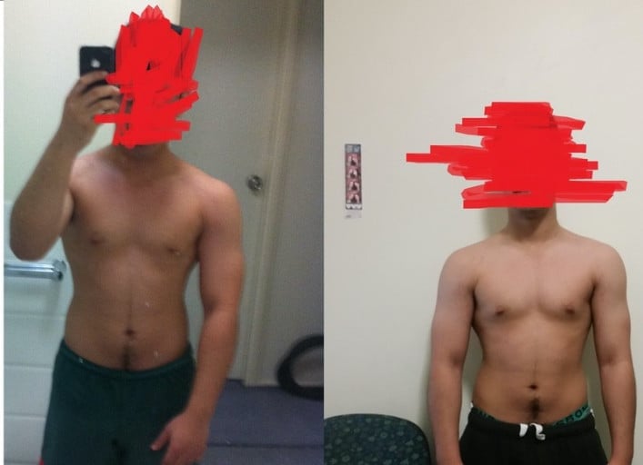 M/17/5'6 Weight Journey: From 149 to 160 in 3 Weeks Naturally