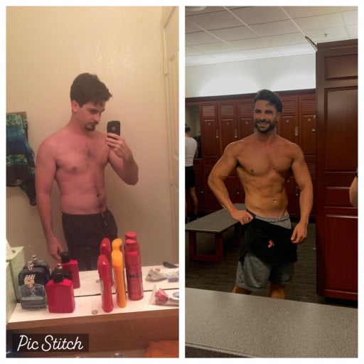 6 foot Male Progress Pics of 15 lbs Fat Loss 200 lbs to 185 lbs