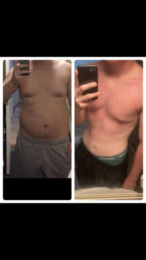 A progress pic of a 6'1" man showing a fat loss from 240 pounds to 170 pounds. A net loss of 70 pounds.