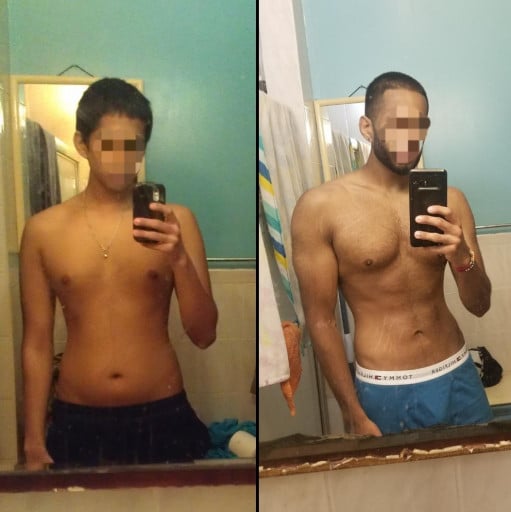 A before and after photo of a 5'10" male showing a weight gain from 115 pounds to 155 pounds. A total gain of 40 pounds.