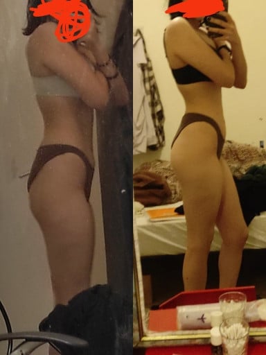 A picture of a 5'7" female showing a weight bulk from 115 pounds to 125 pounds. A total gain of 10 pounds.