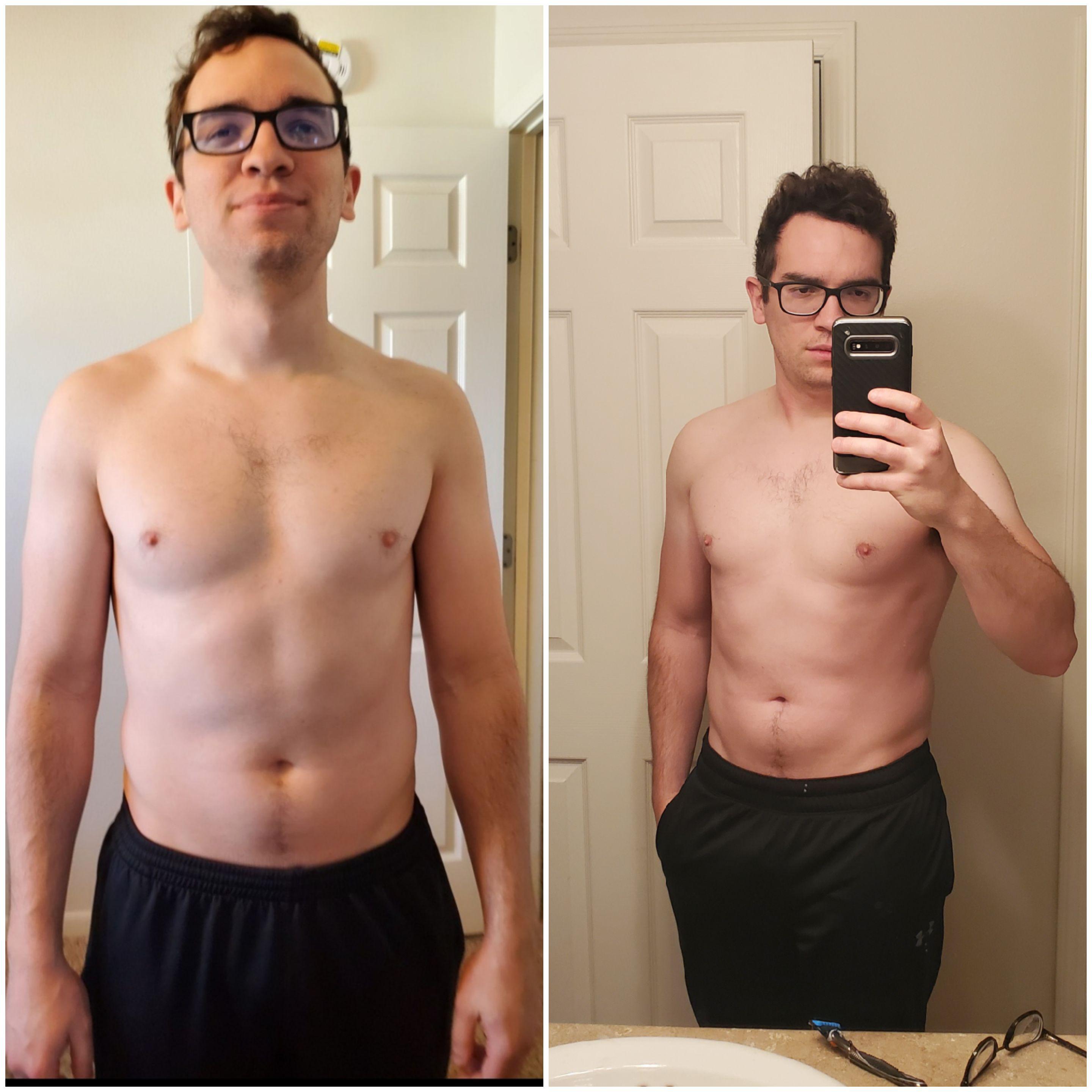 25 lbs Weight Gain Before and After 5'11 Male 180 lbs to 205 lbs