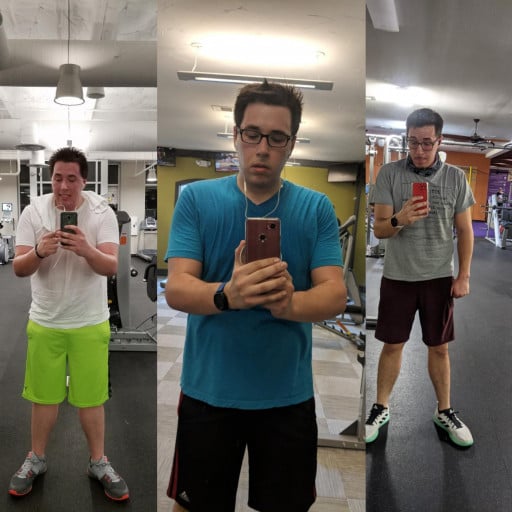 6 foot Male 87 lbs Fat Loss Before and After 287 lbs to 200 lbs