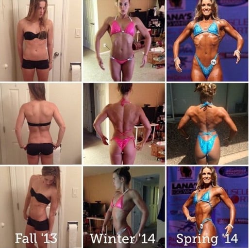Progress Pics of 17 lbs Weight Gain 5 feet 8 Female 115 lbs to 132 lbs