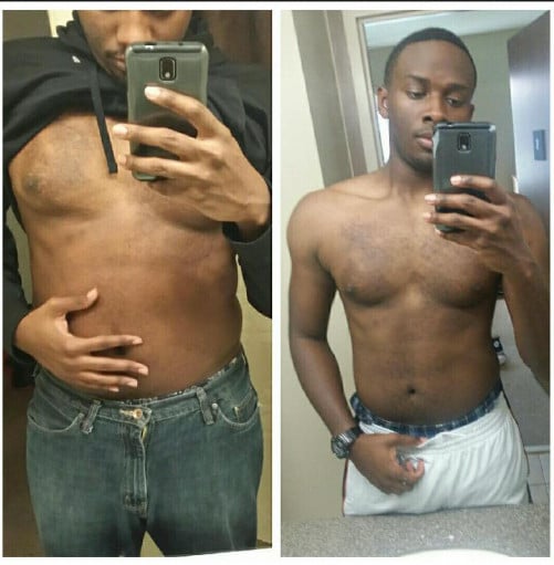 A before and after photo of a 6'2" male showing a weight reduction from 230 pounds to 195 pounds. A net loss of 35 pounds.