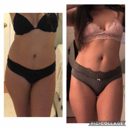 A before and after photo of a 5'3" female showing a weight reduction from 115 pounds to 103 pounds. A net loss of 12 pounds.
