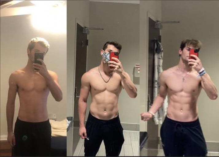 6 feet 1 Male Before and After 35 lbs Muscle Gain 150 lbs to 185 lbs