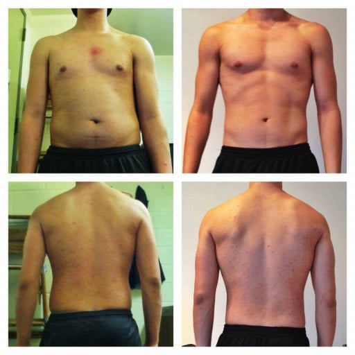 A picture of a 5'8" male showing a weight loss from 180 pounds to 155 pounds. A net loss of 25 pounds.