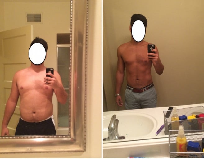 A before and after photo of a 5'10" male showing a weight reduction from 203 pounds to 170 pounds. A net loss of 33 pounds.