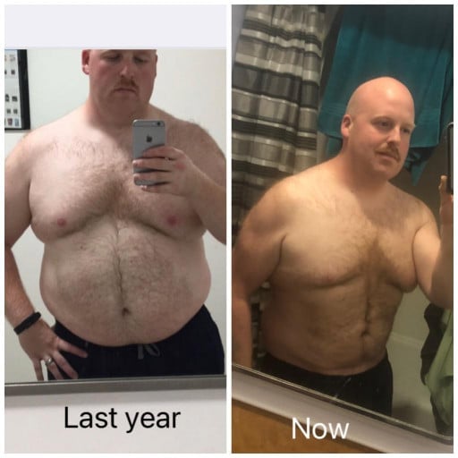 5 feet 10 Male Progress Pics of 55 lbs Fat Loss 300 lbs to 245 lbs