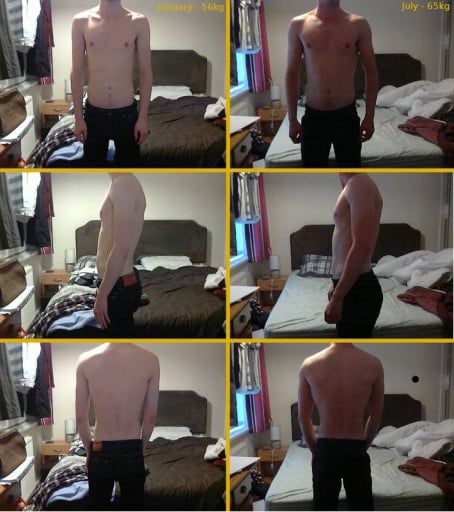 A photo of a 5'11" man showing a muscle gain from 123 pounds to 144 pounds. A net gain of 21 pounds.