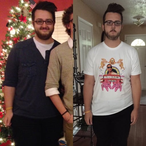 A progress pic of a 6'0" man showing a fat loss from 323 pounds to 283 pounds. A respectable loss of 40 pounds.