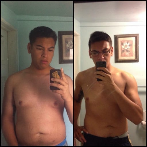 A progress pic of a 6'3" man showing a fat loss from 265 pounds to 203 pounds. A respectable loss of 62 pounds.