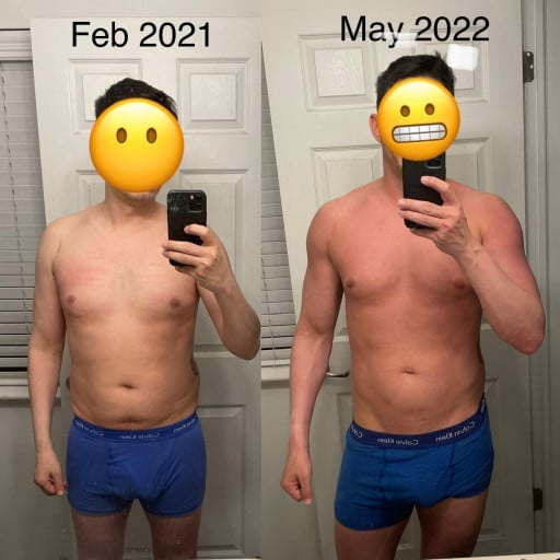 1 Photo of a 190 lbs 5 foot 11 Male Weight Snapshot