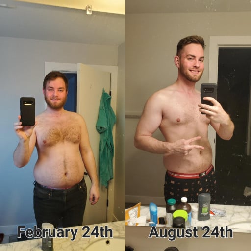 A before and after photo of a 6'2" male showing a weight reduction from 244 pounds to 203 pounds. A net loss of 41 pounds.