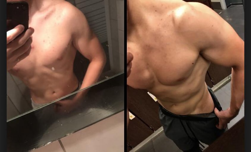 A progress pic of a 5'7" man showing a weight bulk from 140 pounds to 160 pounds. A total gain of 20 pounds.