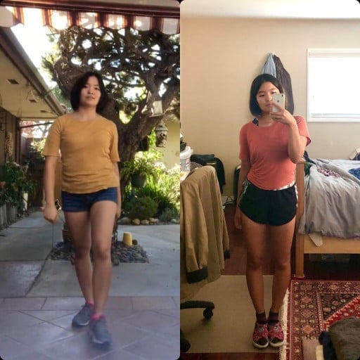 Progress Pics of 10 lbs Fat Loss 5'1 Female 123 lbs to 113 lbs