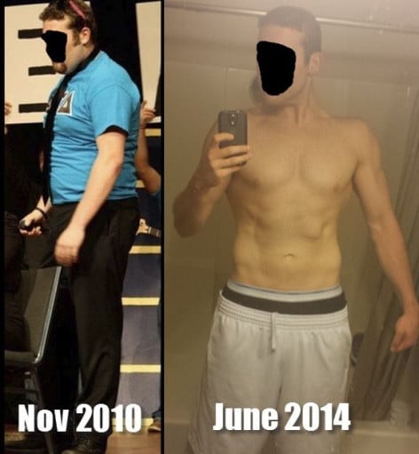 A picture of a 6'4" male showing a weight loss from 350 pounds to 225 pounds. A total loss of 125 pounds.