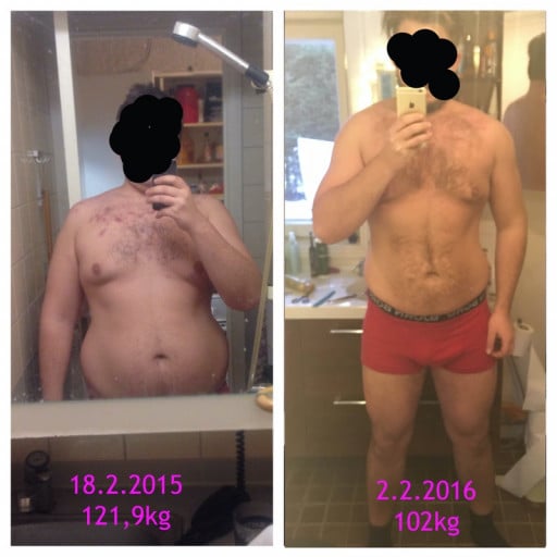 From 267Lbs to 225Lbs: a Journey of Body Recomposition