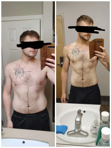 A picture of a 6'0" male showing a weight loss from 212 pounds to 190 pounds. A net loss of 22 pounds.