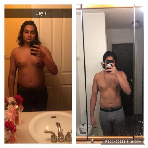 5 foot 8 Male Progress Pics of 49 lbs Fat Loss 220 lbs to 171 lbs