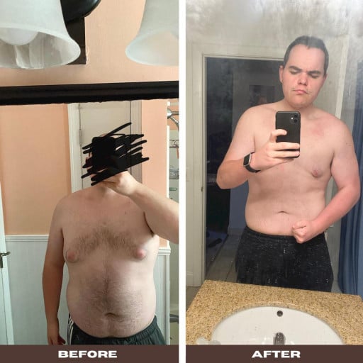 A progress pic of a 6'1" man showing a fat loss from 300 pounds to 225 pounds. A respectable loss of 75 pounds.