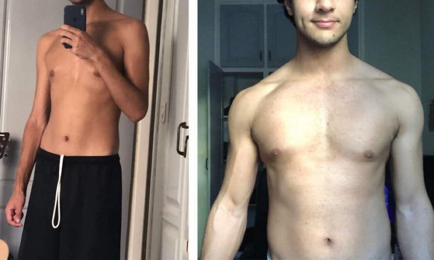 6 feet 1 Male 33 lbs Weight Gain Before and After 132 lbs to 165 lbs