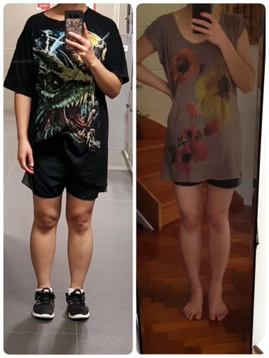 Reddit User's 42 Lbs Weight Loss Journey: Combating Yoyo Dieting with Exercises and Cutting Sugar