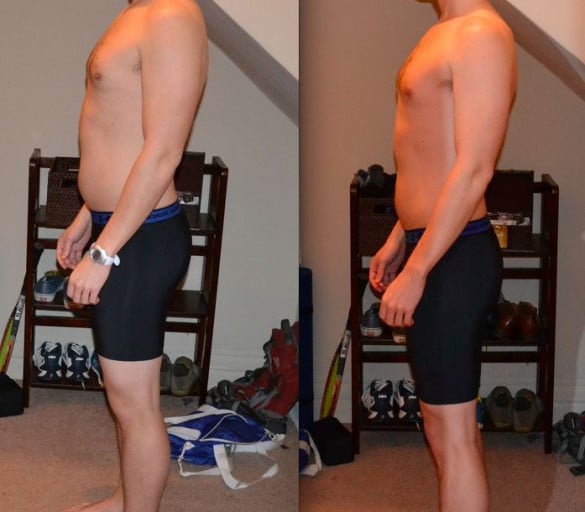29 Year Old Male Loses 11.3Lbs in Four Weeks
