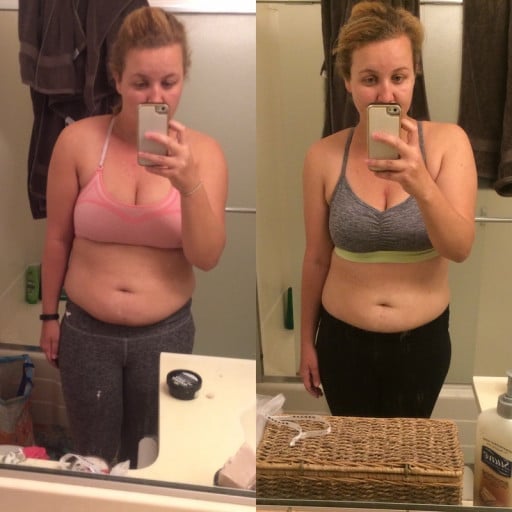 F/22/5'4" [180lbs > 159lbs = 21lbs] (3 months) Lost 30 pounds 2 years ago, gained 20 back, now under my lowest weight from when I originally started my health and fitness journey!