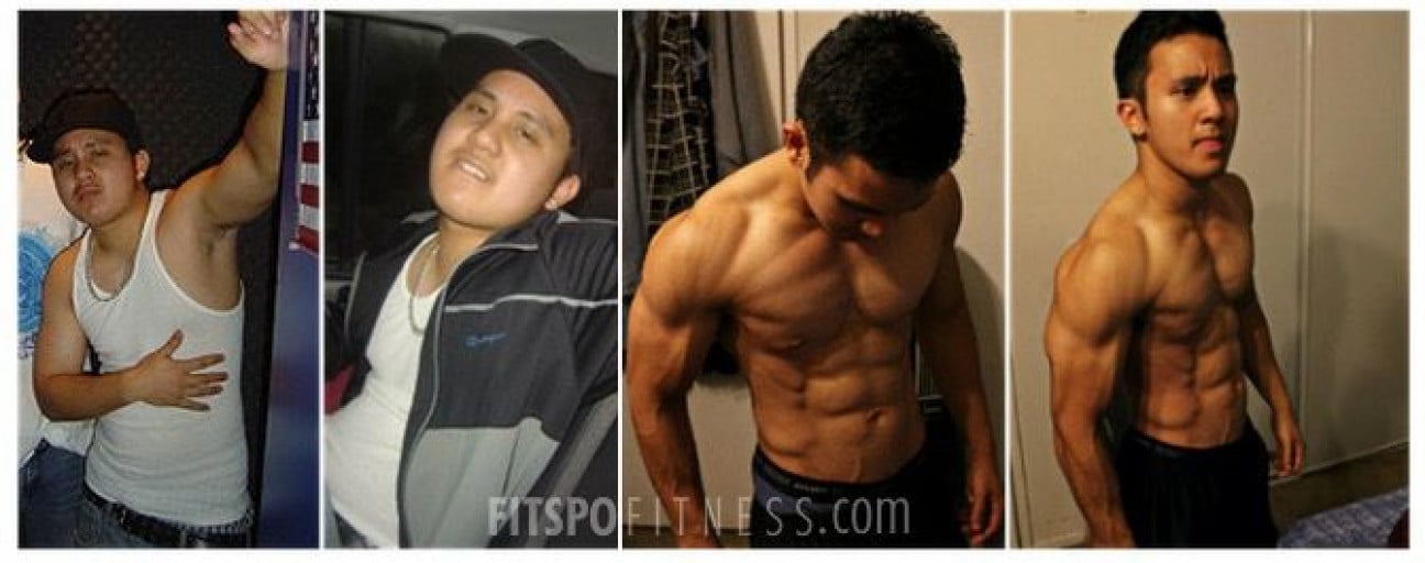 A progress pic of a 5'7" man showing a fat loss from 173 pounds to 158 pounds. A respectable loss of 15 pounds.