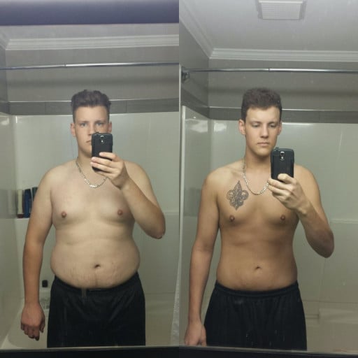 A photo of a 6'3" man showing a weight cut from 275 pounds to 200 pounds. A total loss of 75 pounds.