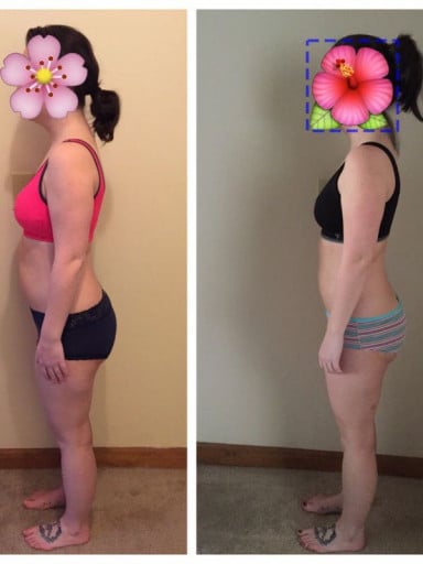 A progress pic of a 5'3" woman showing a weight reduction from 136 pounds to 133 pounds. A total loss of 3 pounds.