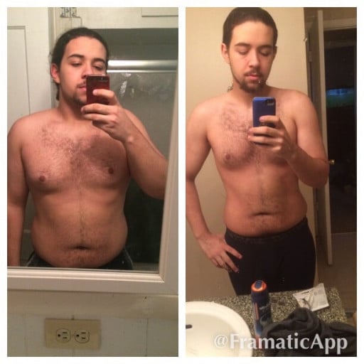 A progress pic of a 5'11" man showing a fat loss from 212 pounds to 177 pounds. A total loss of 35 pounds.