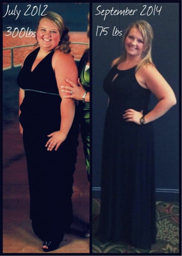 5 feet 3 Female 125 lbs Fat Loss Before and After 300 lbs to 175 lbs