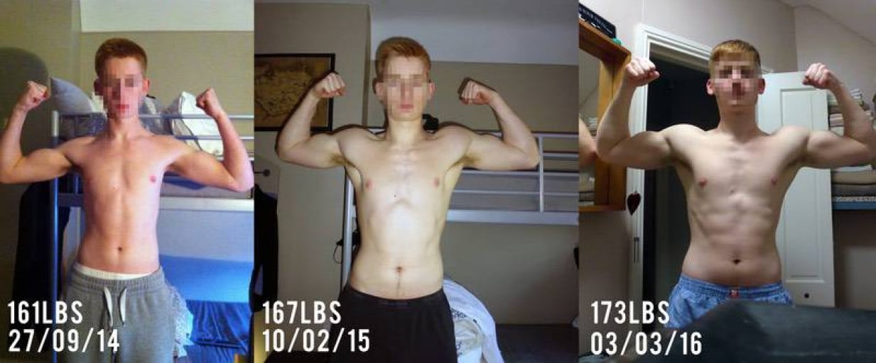 A photo of a 5'10" man showing a weight bulk from 161 pounds to 173 pounds. A total gain of 12 pounds.
