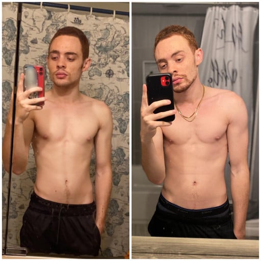 5 feet 10 Male Before and After 1 lbs Muscle Gain 135 lbs to 136 lbs