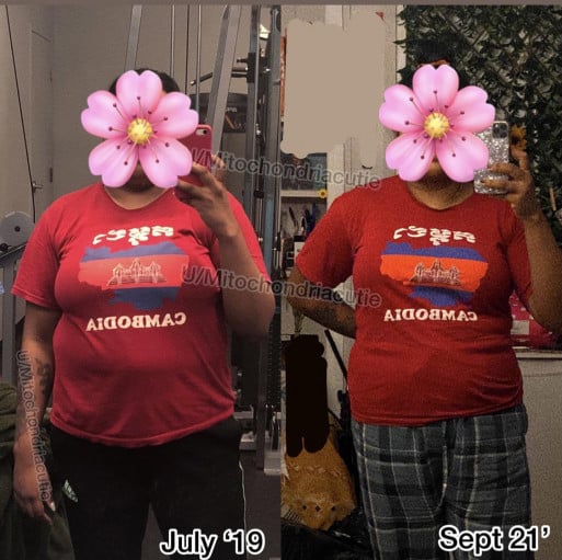 A before and after photo of a 5'2" female showing a weight reduction from 195 pounds to 182 pounds. A total loss of 13 pounds.