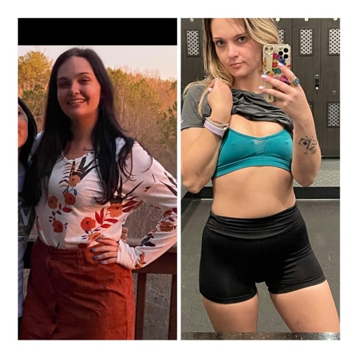 Chinaacatt s 25 Lb Weight Loss Journey In 18 Months Stagnant Or More 