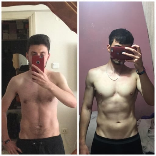 5 lbs Muscle Gain Before and After 5'8 Male 147 lbs to 152 lbs