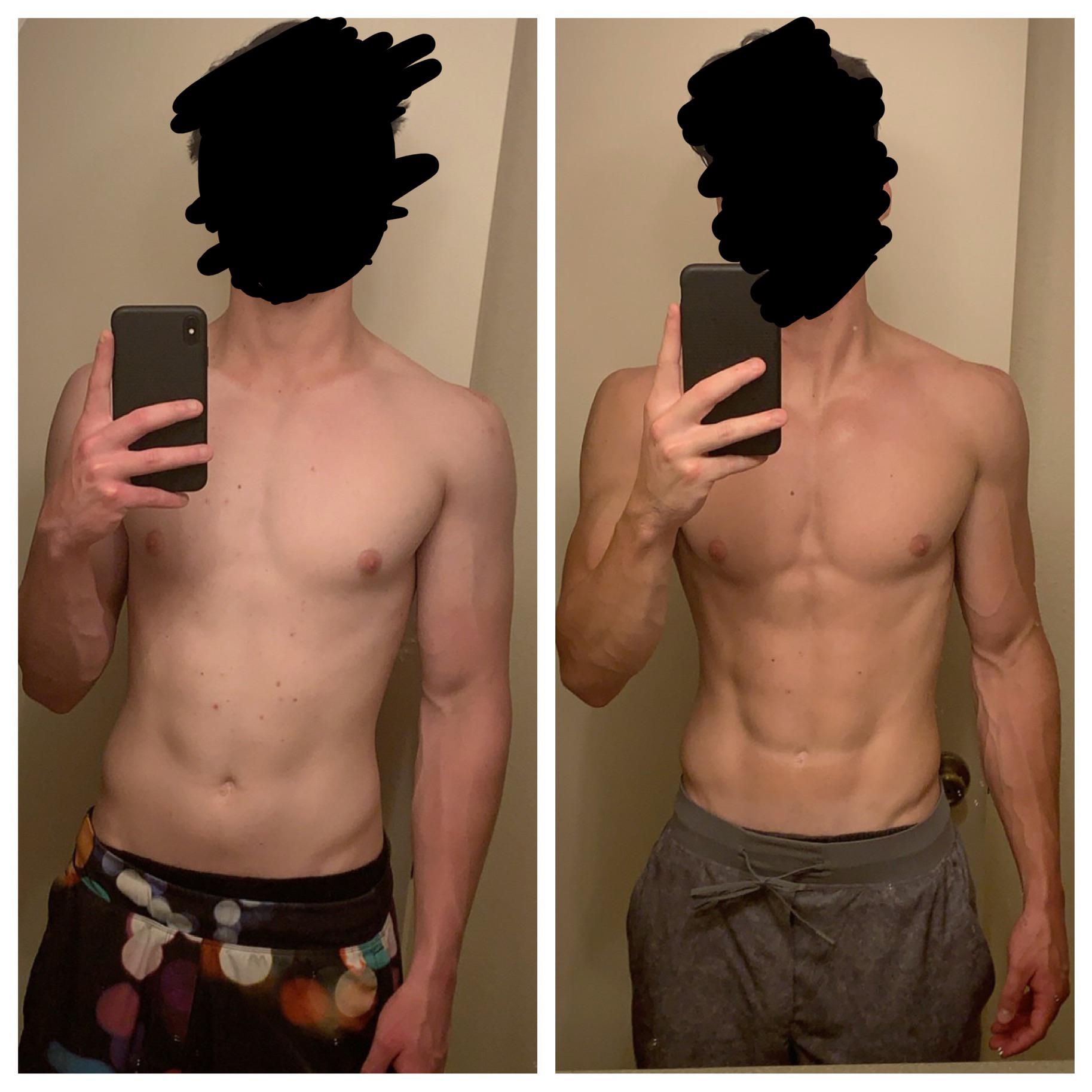 Before and After 6 lbs Weight Loss 6 foot Male 166 lbs to 160 lbs