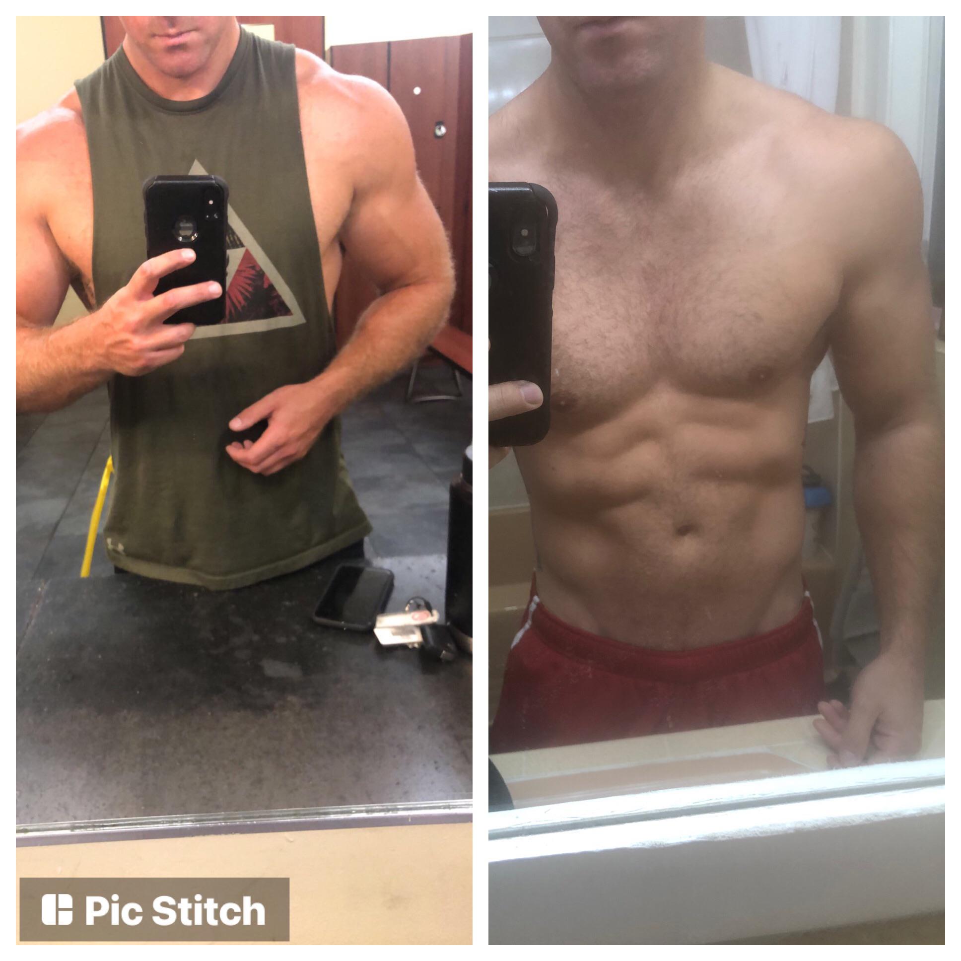 10 lbs Fat Loss 6 foot Male 200 lbs to 190 lbs
