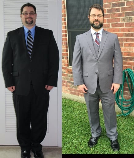 A picture of a 5'9" male showing a weight loss from 248 pounds to 215 pounds. A total loss of 33 pounds.