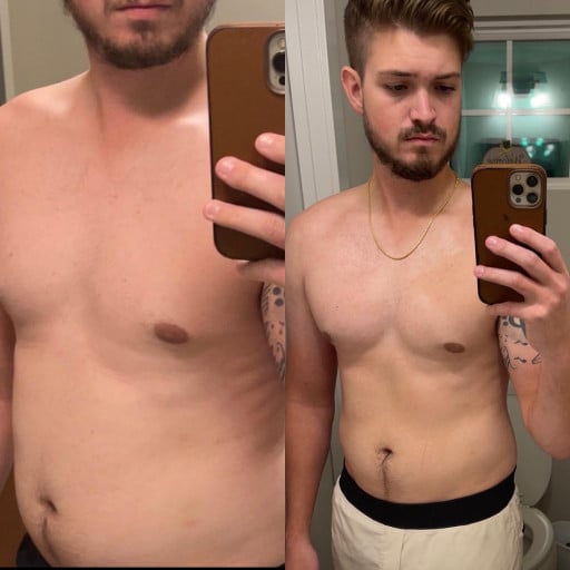 A progress pic of a 6'2" man showing a fat loss from 198 pounds to 182 pounds. A respectable loss of 16 pounds.