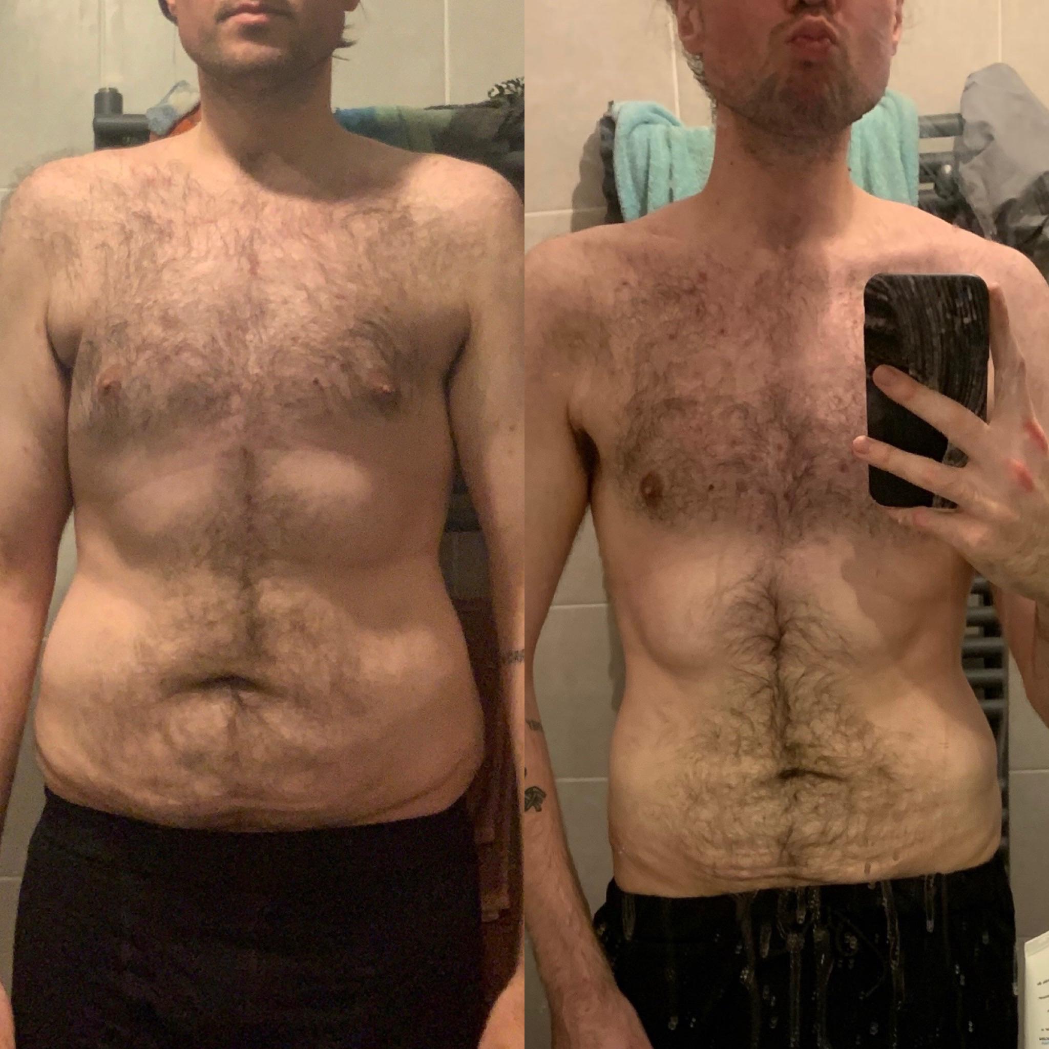6 foot 5 Male 42 lbs Weight Loss 238 lbs to 196 lbs
