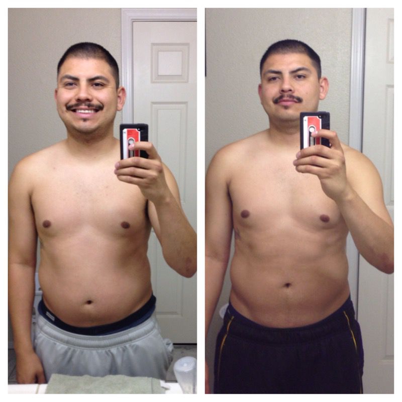 5 feet 6 Male 12 lbs Fat Loss 182 lbs to 170 lbs