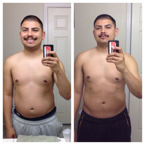 A progress pic of a 5'6" man showing a fat loss from 182 pounds to 170 pounds. A respectable loss of 12 pounds.