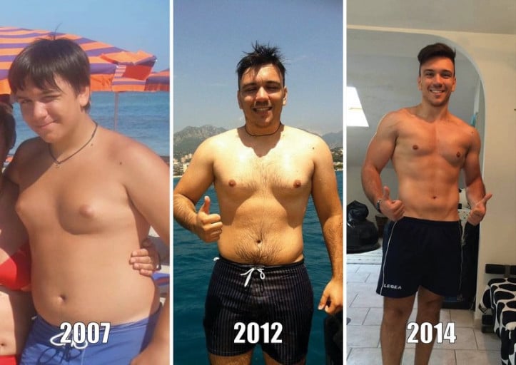 A picture of a 5'11" male showing a weight loss from 213 pounds to 182 pounds. A total loss of 31 pounds.