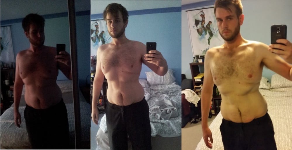 44 lbs Fat Loss Before and After 6 foot 4 Male 242 lbs to 198 lbs