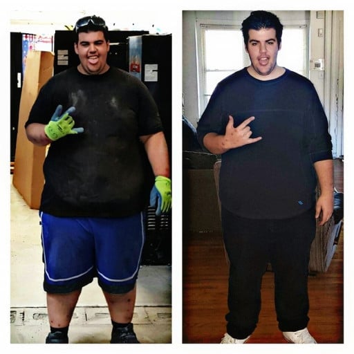 A picture of a 6'3" male showing a weight loss from 460 pounds to 354 pounds. A net loss of 106 pounds.